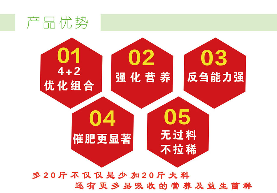 英美尔牛生命密码，增肥增重添加剂,英美尔,促生长添加剂