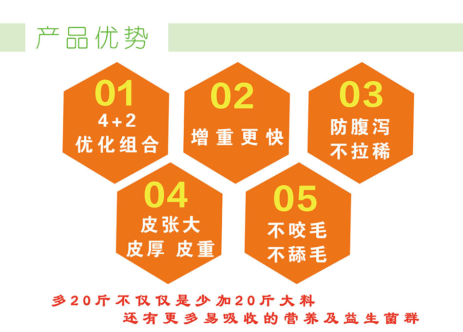 英美尔牛生命密码，增肥增重添加剂,英美尔,促生长添加剂