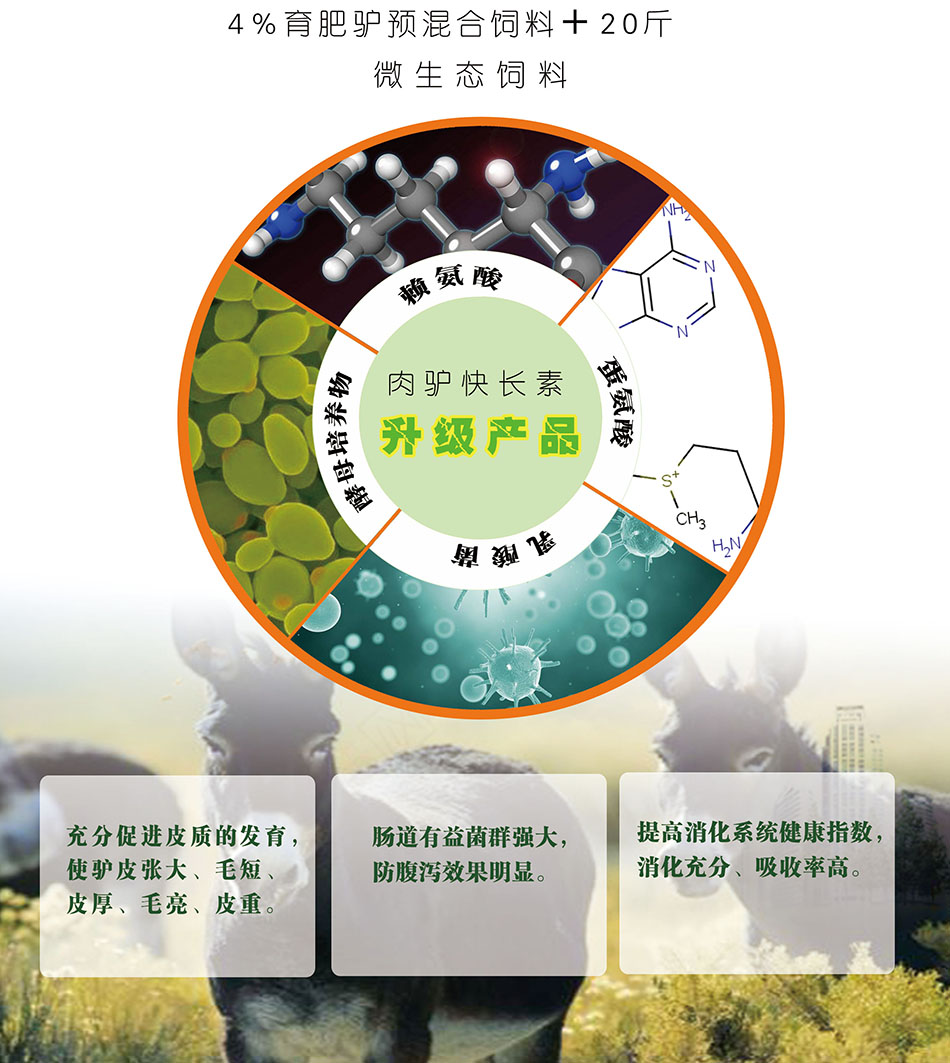 英美尔牛生命密,牛羊催肥剂,增肥增重添加剂