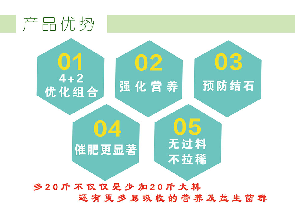 英美尔牛生命密码，增肥增重添加剂,英美尔,促生长添加剂
